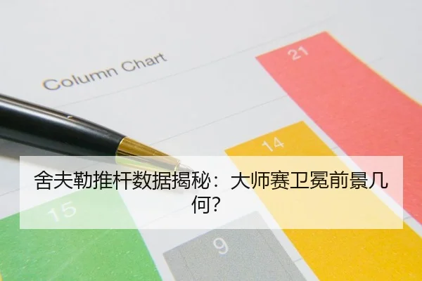 舍夫勒推杆数据揭秘：大师赛卫冕前景几何？